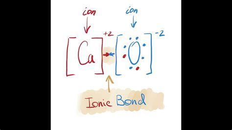 calcium oxide lewis structure|Draw the Lewis Structure of Calcium Oxide (CaO).